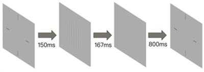 The effect of orthokeratology lenses on optical quality and visual function in children
